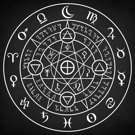 Unlocking the secrets of occult symbols through meditation and divination